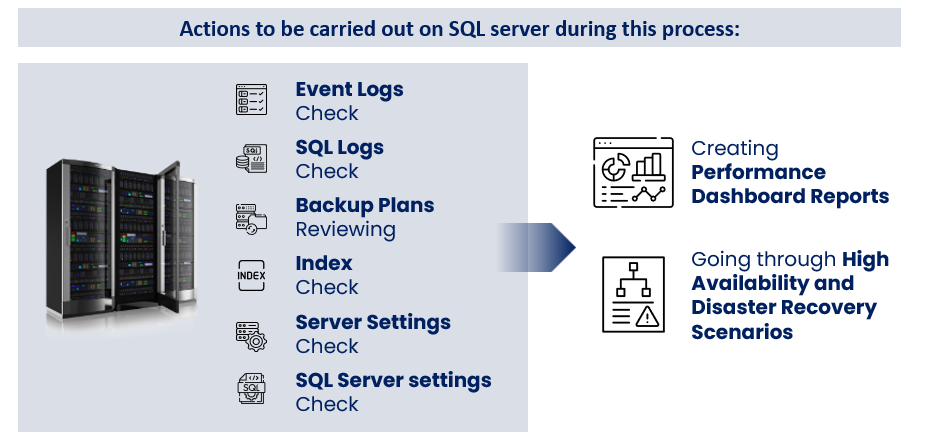 Data Platforms Services - Enterprise Business Intelligence Consulting ...